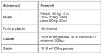 MOD DE ADMINISTRARE Butox 7.5% flc.x 1l POUR ON